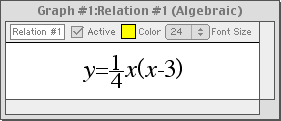 y=1/4x(x-3)