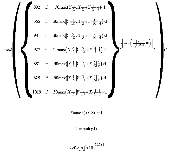 four-constraint formula for “Decimal Squares” graph