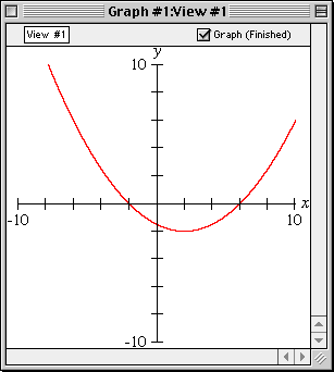 graph of y=(x-2)^2/8-2