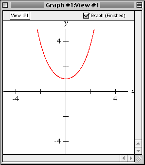 graph of y=coshx