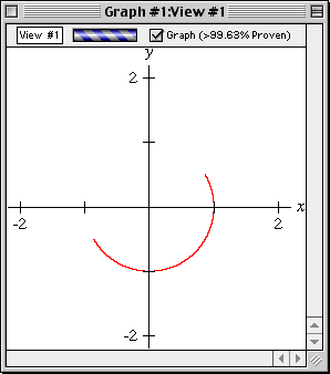 x-y graph of x=sint;y=cost;t in [pi/3,4pi/3]