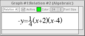 -y=1/4(x+2)(x-4)