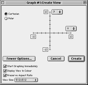 Cartesian mode