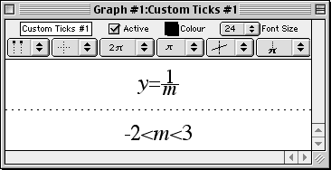 A custom ticks window displaying a complex specification