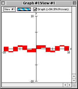 GrafEq view window - view region when graphing just starts