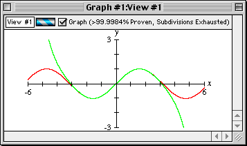 Approximation domain extended from (-2,2) to (-3,3)