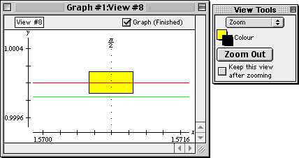 Sine and McLaurin curves visually separated