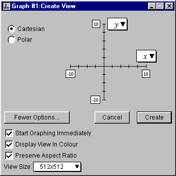 Cartesian mode