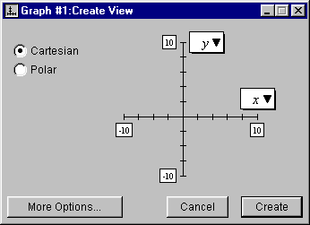 Cartesian mode