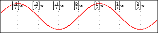 No symbolic simplification