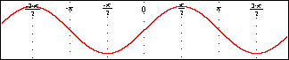 Complete symbolic simplification