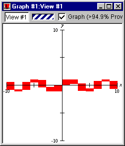 GrafEq view window - view region before graphing starts