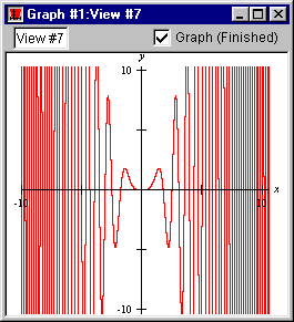 Graph of the edited Relation #1 after four zoom-outs