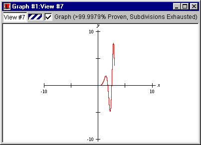 Graph of Relation #1 with two constraints