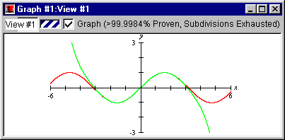 Approximation domain extended from (-2,2) to (-3,3)