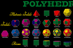 Polyhedra poster